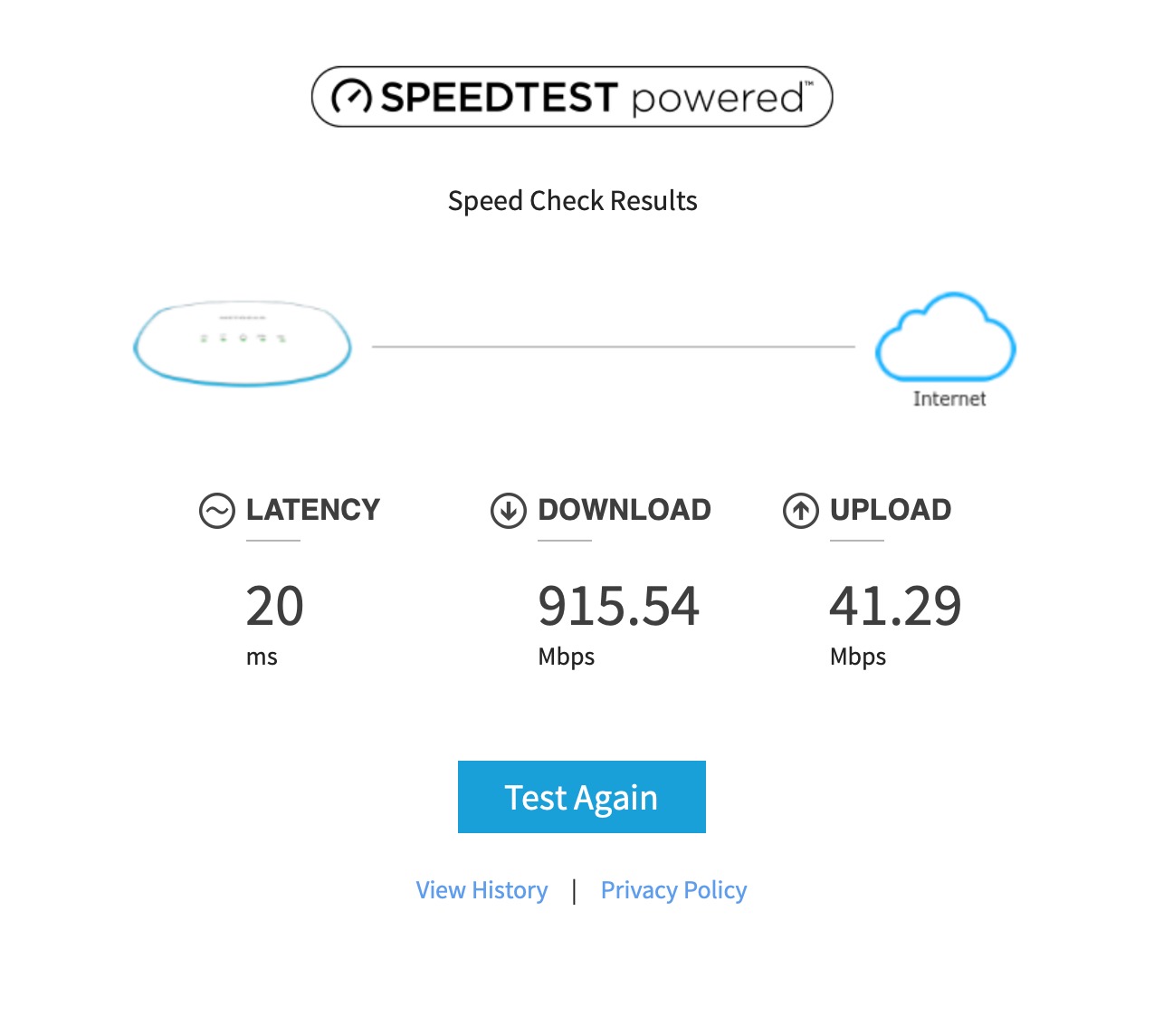 NETGEAR Cloud Managed Wireless Access Point (WAX610) - WiFi 6 Dual-Band AX1800 Speed | Up to 200 Client Devices | 802.11ax | Insight Remote Management | PoE+ Powered or AC Adapter (not Included) customer photo 2