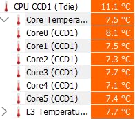 CPU-XPR-C-M High-Efficiency CPU Water Cooling Block - Featuring High Flow Optimized 0.2mm Fins - Clean Design - for AMD Ryzen 3/5/7/9 (AM4/AM5) - Black customer photo 1