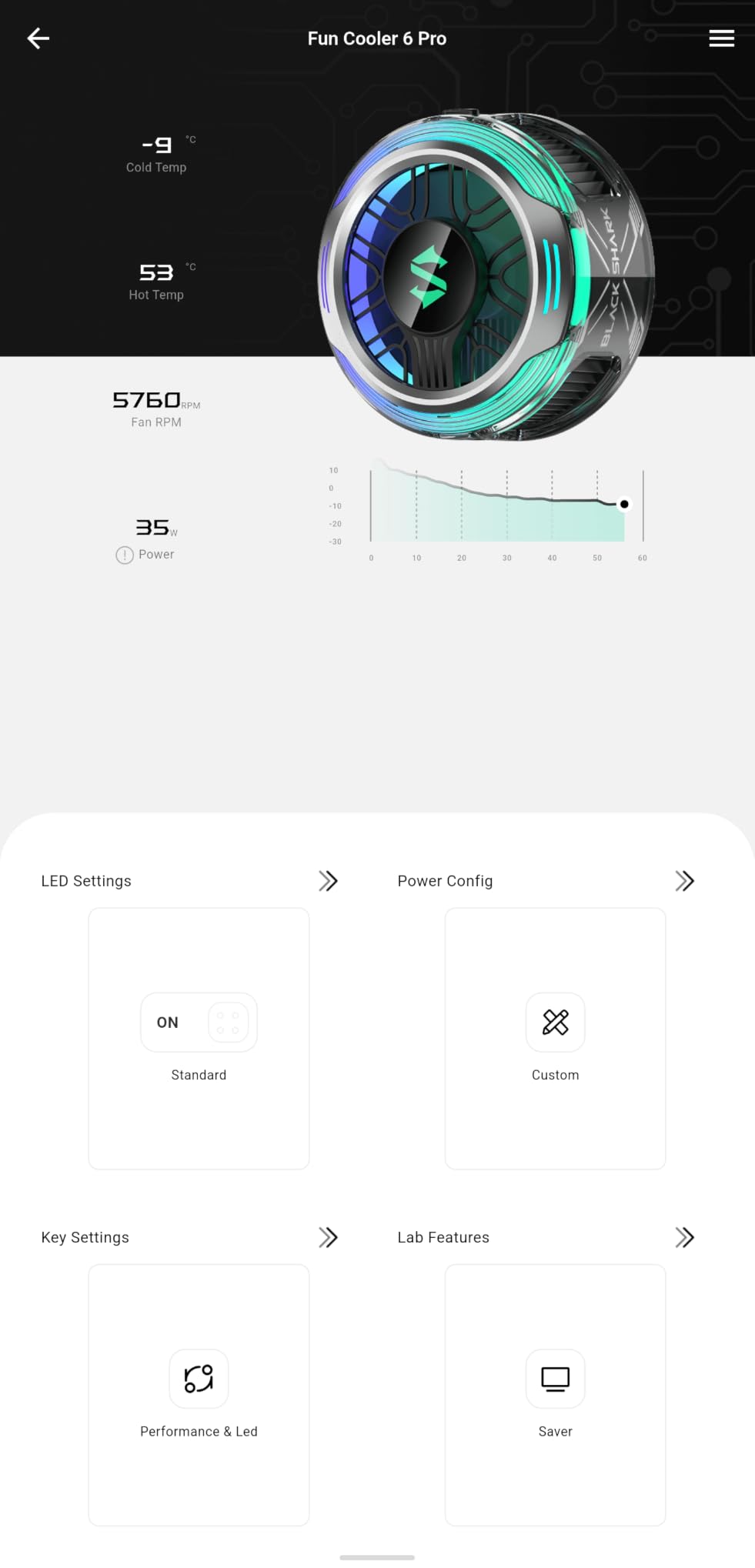Black Shark Magnetic Phone Cooler 6 Pro - Smart Display, Magnetic Ring Plate, Addressable RGB LEDs, App-Controlled Cooling Fan for iPhone MagSafe, Android & iPad - Gaming, Streaming & Photography customer photo 2