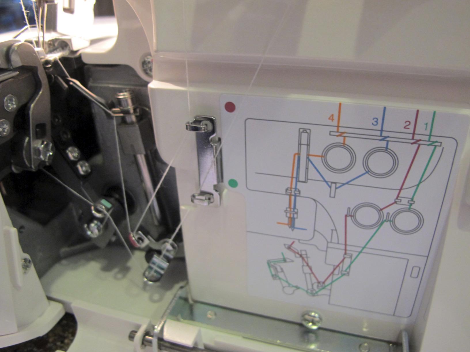 Janome 8002D Overlock Machine - 3/4 Thread Serger Sewing Machine with Differential Feed System for Extra-Smooth Seams, 1300 Stitches Per Minute and Easy Threading customer photo 2