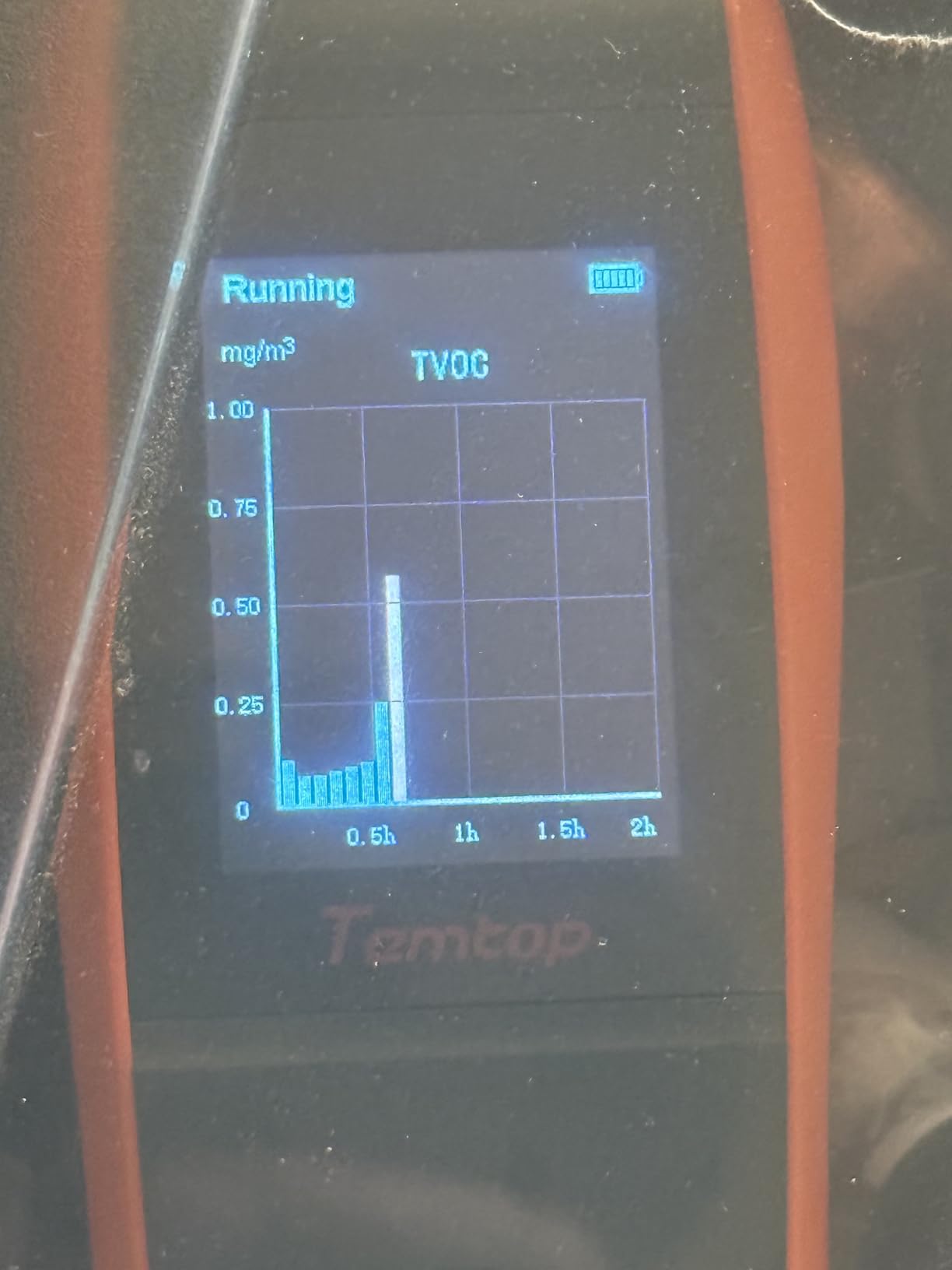 Temtop Air Quality Monitor PM2.5 PM10 Particle Counter, Formaldehyde, Temperature, Humidity, TVOC AQI Tester for Indoor/Outdoor Air Pollution Detection w/Data Export customer photo 1
