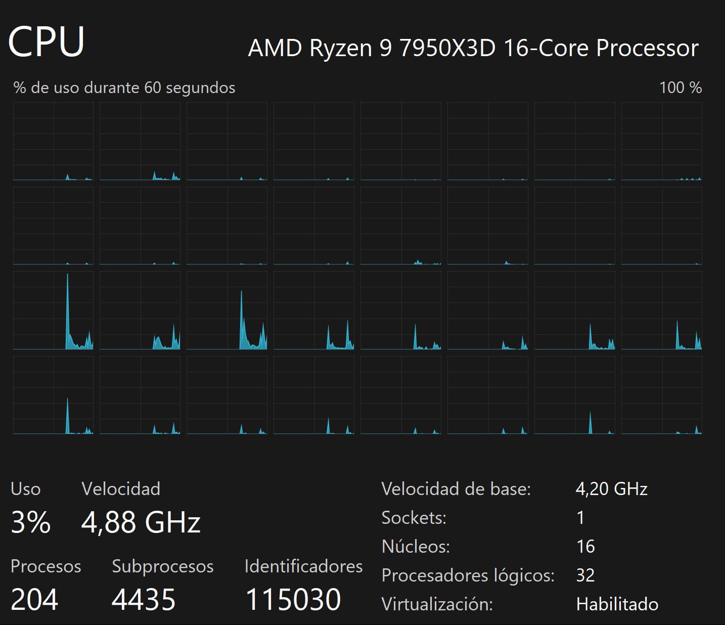 AMD Ryzen 9 7950X3D 16-Core, 32-Thread Desktop Processor customer photo 2