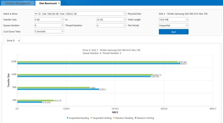 Samsung SSD 990 EVO Plus 4TB, PCIe Gen 4x4 | 5x2 M.2 2280, Up to 7,250 MB/s customer photo 1