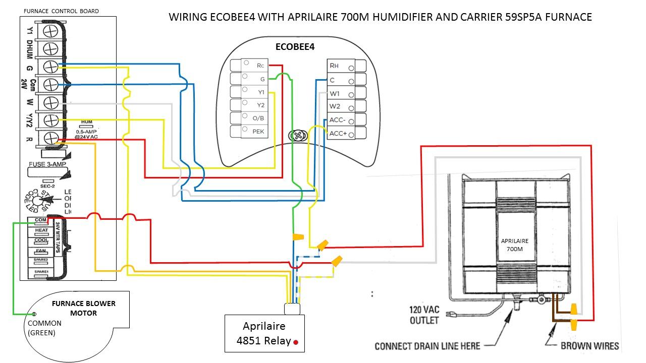 AprilAire 700M Whole-House Fan Powered Humidifier, Manual Control, Large Capacity, Up to 5,300 Sq. Ft., 18GPD, Gray customer photo 1