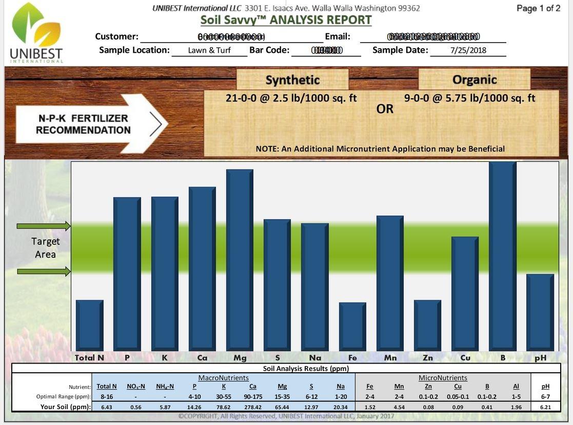 Soil Test Kit | Understand What Your Lawn or Garden Soil Needs, Not Sure What Fertilizer to Apply | Analysis Provides Complete Nutrient Analysis & Fertilizer Recommendation On Report customer photo 1