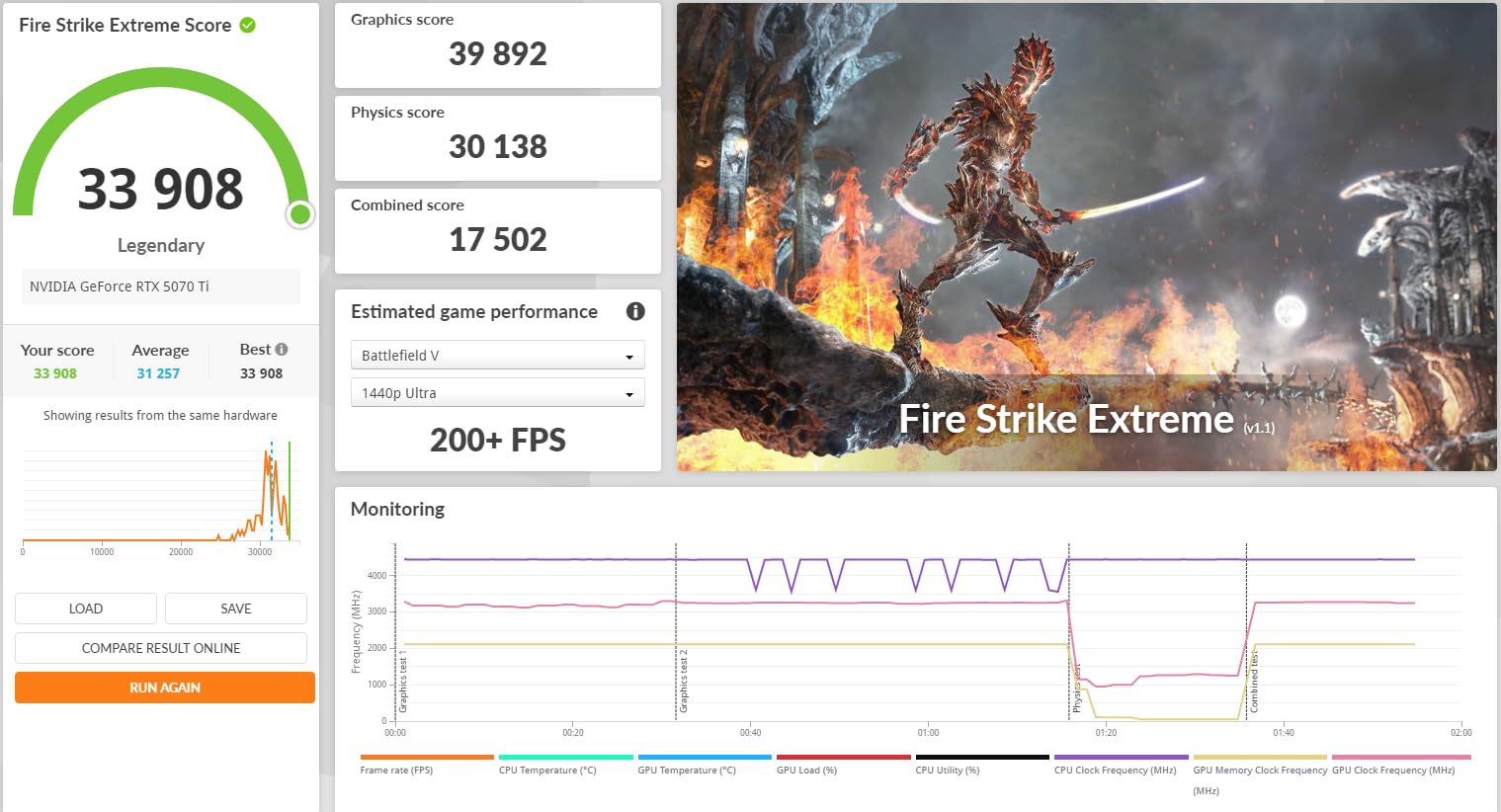 MSI GeForce RTX 5070 Ti 16G Shadow 3X OC — 16GB GDDR7 (28Gbps/256-bit), PCIe 5, Boost: 2482MHz, HDMI 2.1b, DisplayPort 2.1b customer photo 1